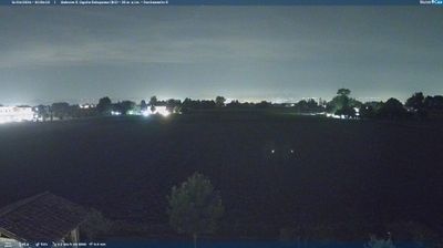 Preview delle webcam di Sant'Agata Bolognese