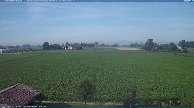 immagine della webcam nei dintorni di Bologna: webcam Sant'Agata Bolognese