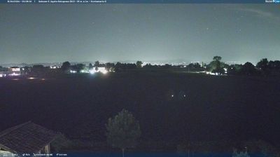 immagine della webcam nei dintorni di Ozzano dell'Emilia: webcam Sant'Agata Bolognese
