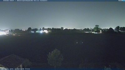 immagine della webcam nei dintorni di Bologna: webcam Sant'Agata Bolognese