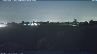 immagine della webcam nei dintorni di Bologna: webcam Sant'Agata Bolognese