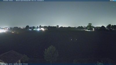 immagine della webcam nei dintorni di Casalecchio di Reno: webcam Sant'Agata Bolognese