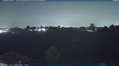 immagine della webcam nei dintorni di Castello di Serravalle: webcam Sant'Agata Bolognese