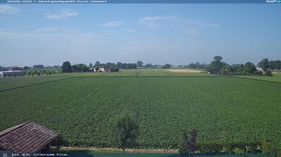 immagine della webcam nei dintorni di Carpi: webcam Sant'Agata Bolognese