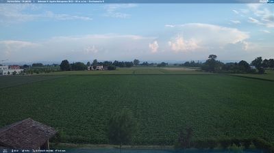 immagine della webcam nei dintorni di Castelvetro di Modena: webcam Sant'Agata Bolognese