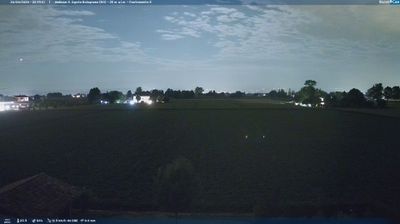 immagine della webcam nei dintorni di Castelvetro di Modena: webcam Sant'Agata Bolognese