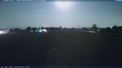 immagine della webcam nei dintorni di Reggiolo: webcam Sant'Agata Bolognese