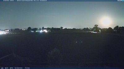 immagine della webcam nei dintorni di Reggiolo: webcam Sant'Agata Bolognese
