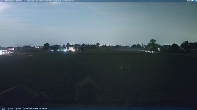 immagine della webcam nei dintorni di San Felice sul Panaro: webcam Sant'Agata Bolognese