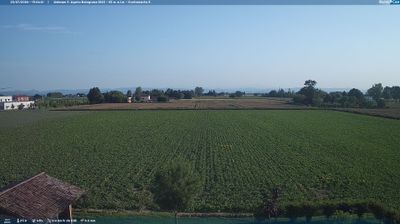 immagine della webcam nei dintorni di Novi di Modena: webcam Sant'Agata Bolognese