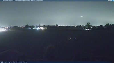immagine della webcam nei dintorni di Cento: webcam Sant'Agata Bolognese