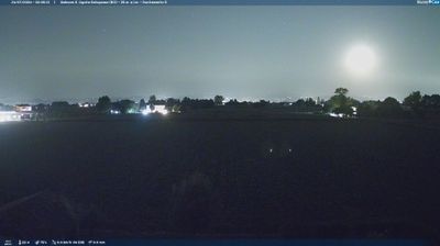 immagine della webcam nei dintorni di Cento: webcam Sant'Agata Bolognese