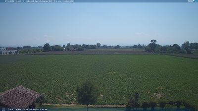 immagine della webcam nei dintorni di Decima: webcam Sant'Agata Bolognese