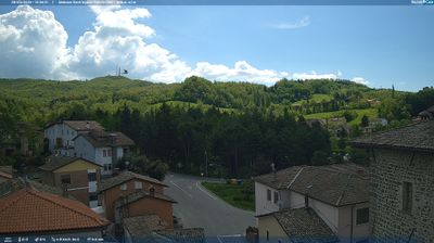 Preview delle webcam di Sant'Agata Feltria