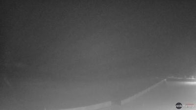 immagine della webcam nei dintorni di Osimo: webcam Porto Potenza Picena