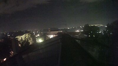 immagine della webcam nei dintorni di Castelfidardo: webcam Aspio terme