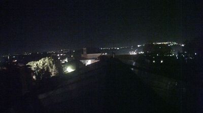 immagine della webcam nei dintorni di Civitanova Marche: webcam Aspio terme