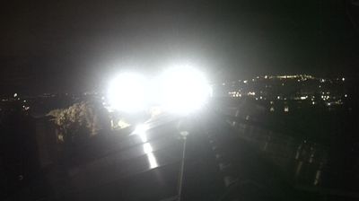 immagine della webcam nei dintorni di Numana: webcam Aspio terme