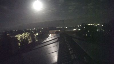 immagine della webcam nei dintorni di Castelfidardo: webcam Aspio terme