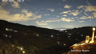 immagine della webcam nei dintorni di Cintolese: webcam Pescia