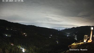 immagine della webcam nei dintorni di Collodi: webcam Pescia