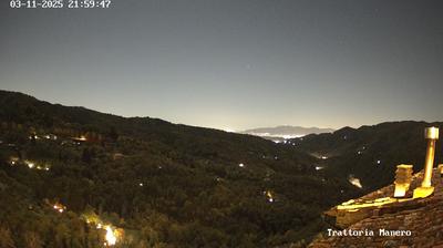 immagine della webcam nei dintorni di Pistoia: webcam Pescia