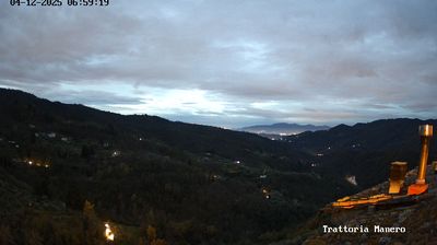 immagine della webcam nei dintorni di Pontedera: webcam Pescia