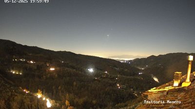 immagine della webcam nei dintorni di Lucca: webcam Pescia