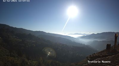 immagine della webcam nei dintorni di Monsummano Terme: webcam Pescia