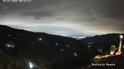 immagine della webcam nei dintorni di Pisa San Giusto: webcam Pescia