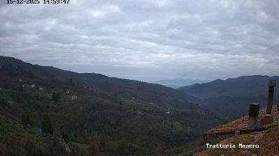 Preview delle webcam di Pescia