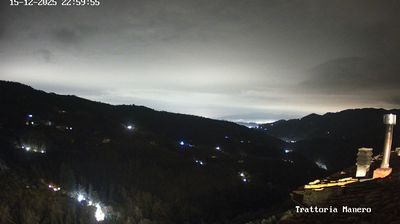 immagine della webcam nei dintorni di Monsummano Terme: webcam Pescia