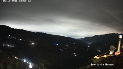 immagine della webcam nei dintorni di Pisa: webcam Pescia