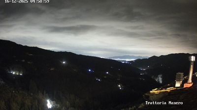 immagine della webcam nei dintorni di Collodi: webcam Pescia