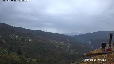 immagine della webcam nei dintorni di Pisa: webcam Pescia