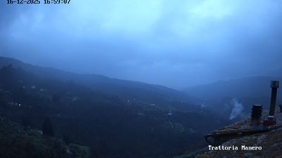 immagine della webcam nei dintorni di Buggiano: webcam Pescia
