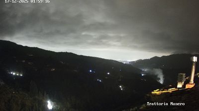 immagine della webcam nei dintorni di Pisa: webcam Pescia