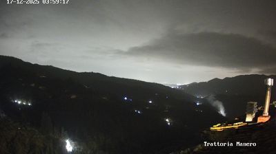 immagine della webcam nei dintorni di Pistoia: webcam Pescia