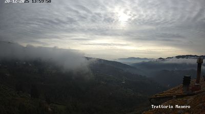 immagine della webcam nei dintorni di Lucca: webcam Pescia