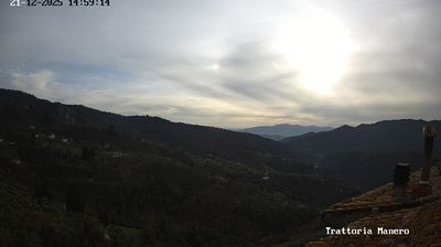 immagine della webcam nei dintorni di Quarrata: webcam Pescia