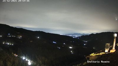 immagine della webcam nei dintorni di San Marcello Piteglio: webcam Pescia
