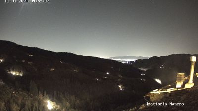 immagine della webcam nei dintorni di Monsummano Terme: webcam Pescia