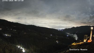 Preview delle webcam di Pescia