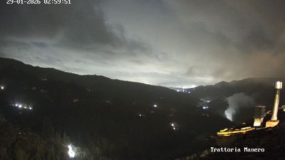 immagine della webcam nei dintorni di Cascina: webcam Pescia
