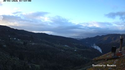 immagine della webcam nei dintorni di Pistoia: webcam Pescia
