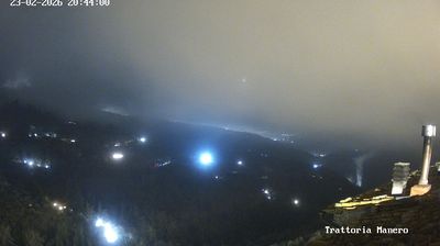 immagine della webcam nei dintorni di Borgo a Mozzano: webcam Pescia