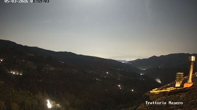 immagine della webcam nei dintorni di Pisa San Giusto: webcam Pescia