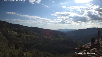 immagine della webcam nei dintorni di Pistoia: webcam Pescia