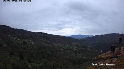 immagine della webcam nei dintorni di Pisa: webcam Pescia