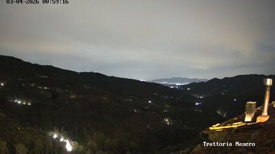 immagine della webcam nei dintorni di San Marcello Pistoiese: webcam Pescia